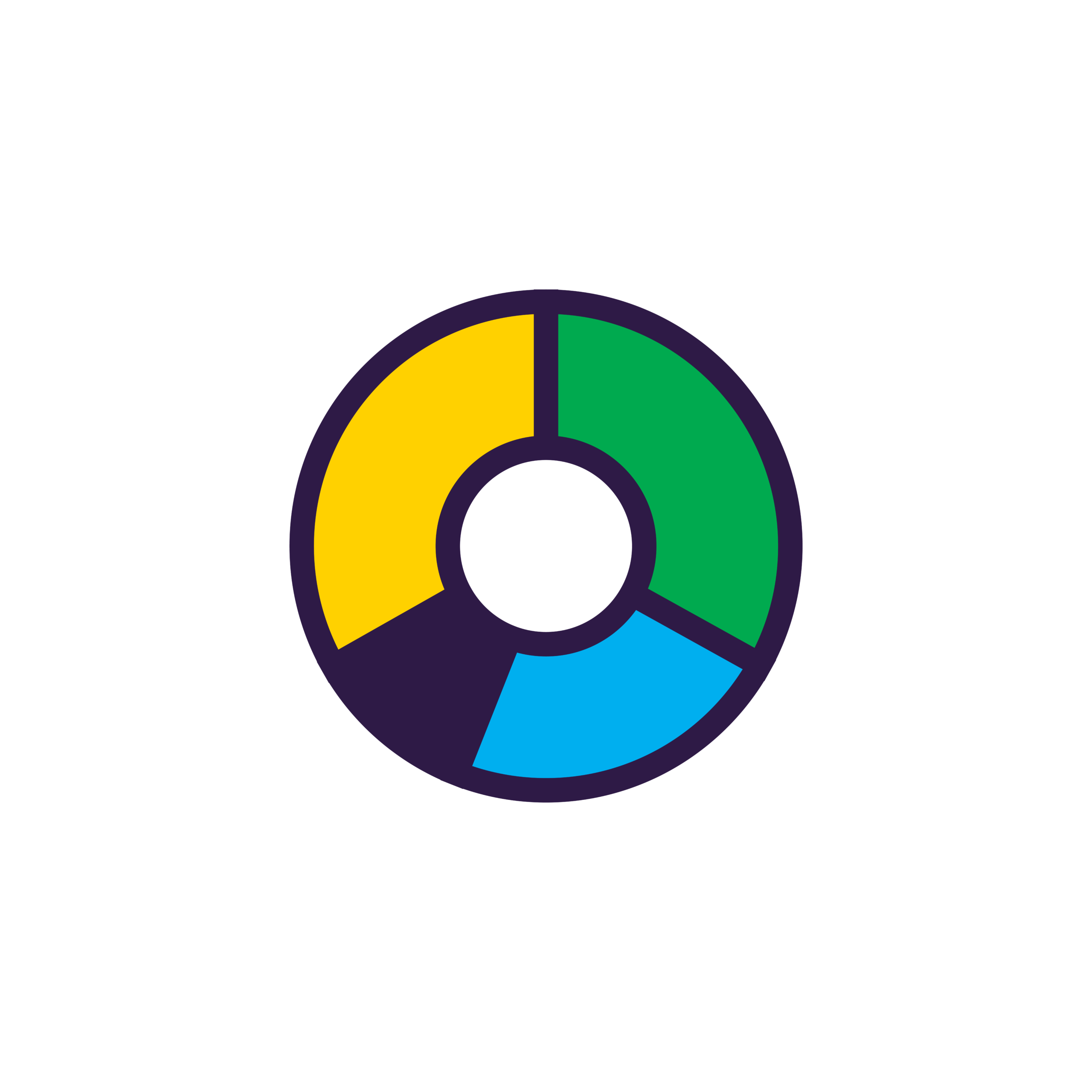 datagedreven