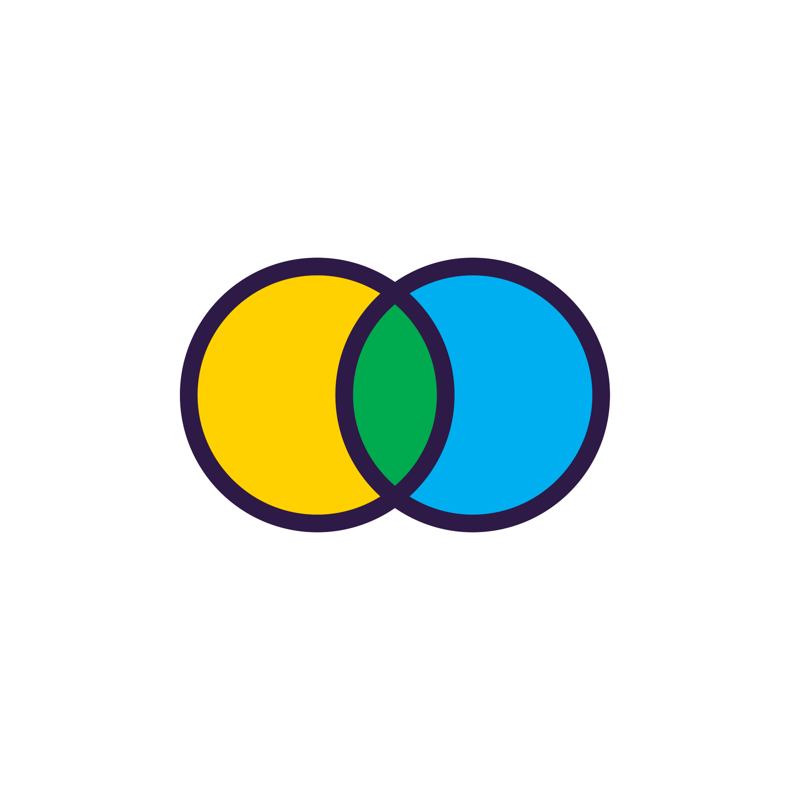 integraal